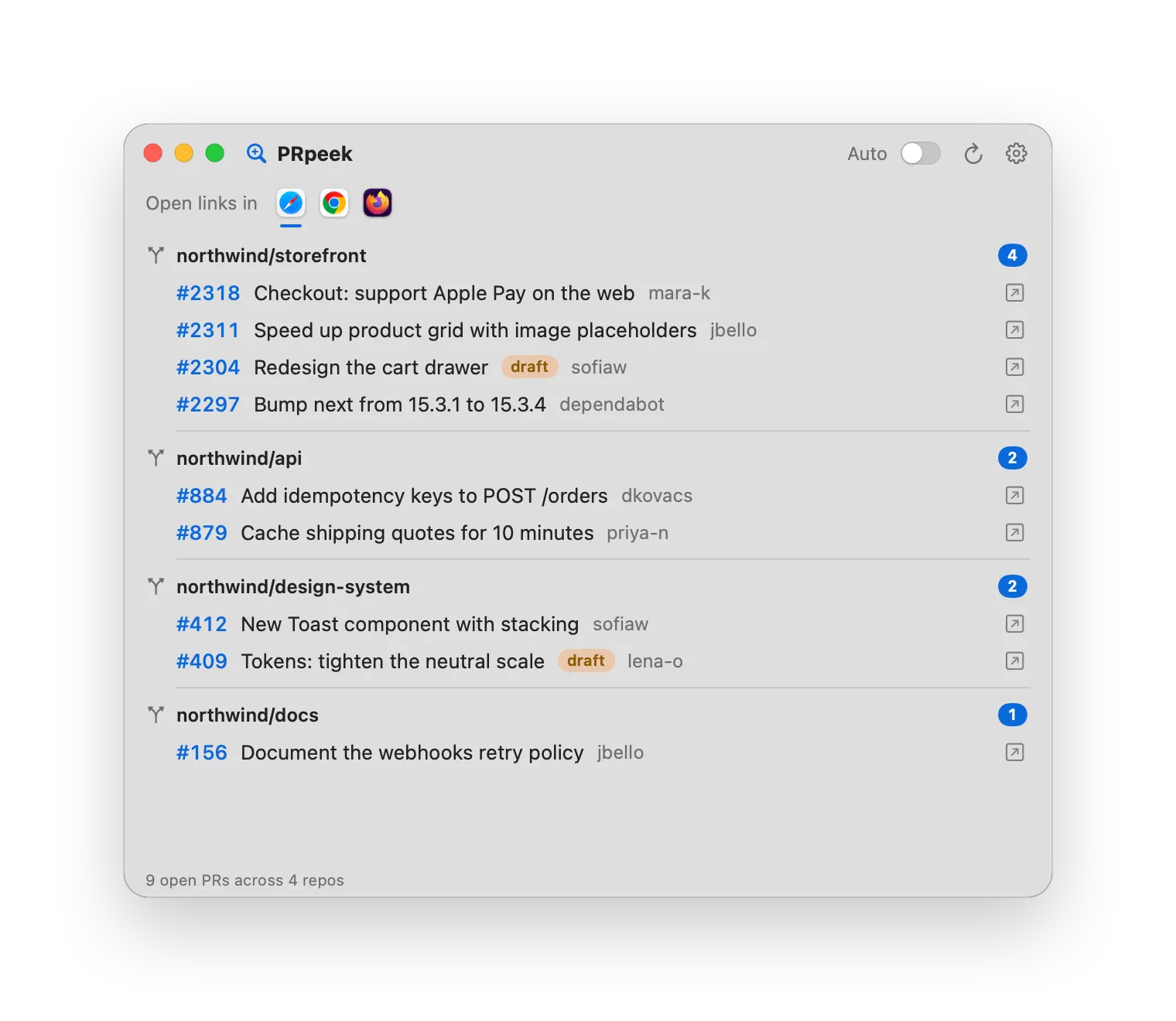 The PRpeek window: open pull requests grouped by repository, each with a link to its preview deployment